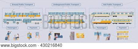 Ground Underground And Rail Public Transport Flat Flowchart With Wagons Passengers And Payment Devic