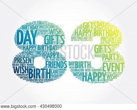 Happy 83rd Birthday Word Cloud, Holiday Concept Background