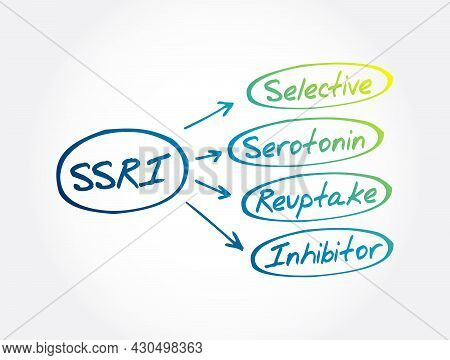 Ssri - Selective Serotonin Reuptake Inhibitor Acronym, Concept Background