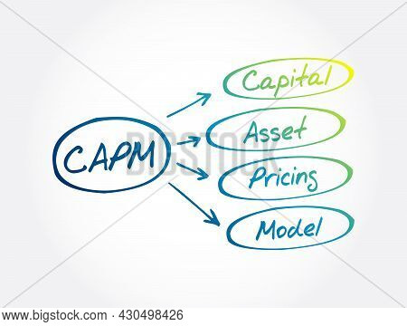 Capm - Capital Asset Pricing Model Acronym, Business Concept Background