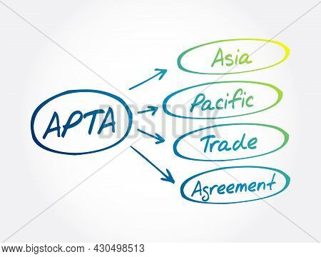 Apta - Asia Pacific Trade Agreement Acronym, Business Concept Background