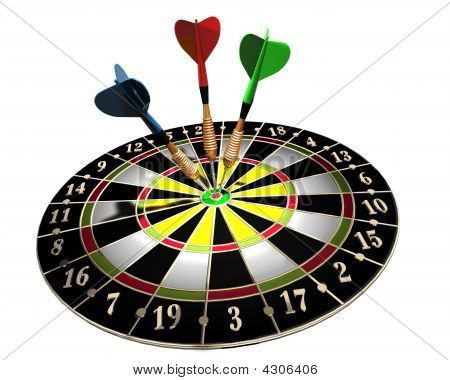 Dart  Board