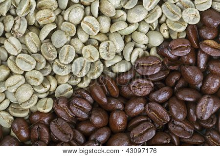 Baggrund af ikke-ristede og ristede kaffebønner viser rå tilstand og slutproduktet.