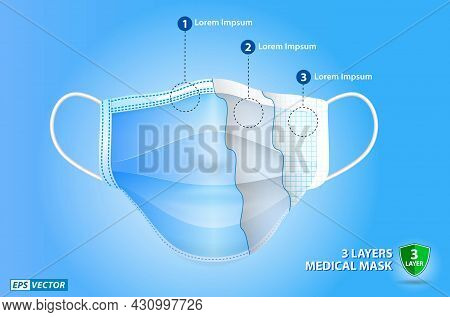 Set Of Realistic Three Layer Surgical Mask Or 3 Layer Medical Face Mask. Eps Vector