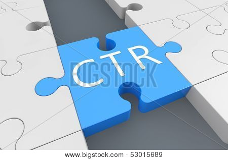 Click Through Rate
