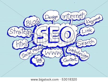 Seo Idea SEO Search Engine Optimization