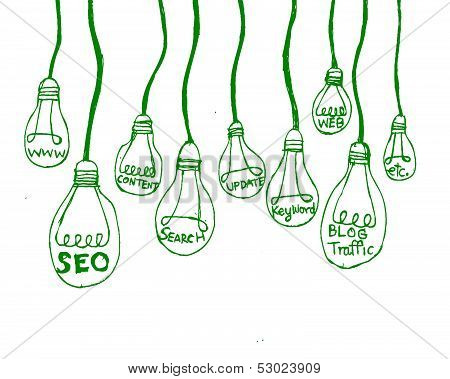 Seo Idea SEO Search Engine Optimization