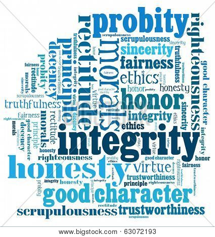 Integrity in word collage