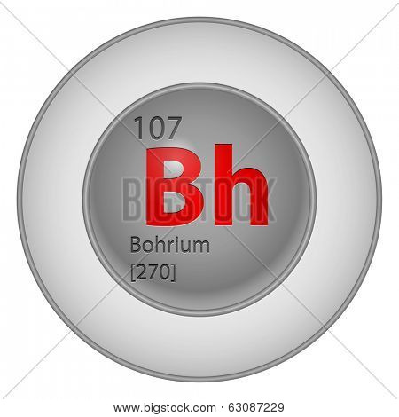 bohrium element