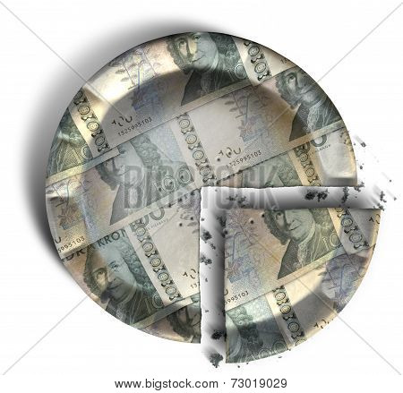 Slice Of Swedish Kronor Money Pie