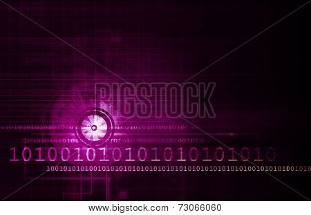 Technology Life Cycle Process of a Product