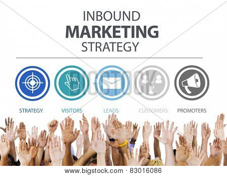 Inbound Marketing Strategy Advertisement Commercial Branding Concept