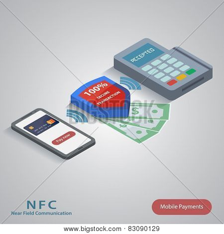 Mobile payment concept with a symbol of credit card on smartphon