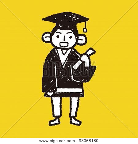 Student Doodle