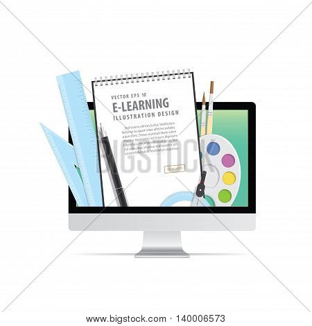 E-learning With Computer, Learning Through An Online Network. With Supplies Such As Pens, Book Wire,