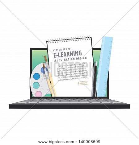 E-learning With Laptop, Learning Through An Online Network. With Supplies Such As Pens, Book Wire, C