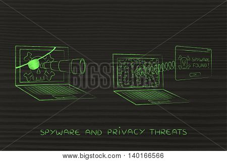 Pirate Laptop Spying Another One, With Pop-up Spyware Found