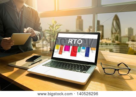 Rto - Recovery Time Objective