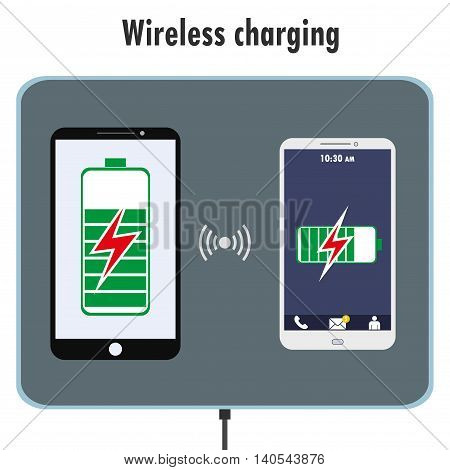 Two Smartphone on a Wireless Charge, vector illustration