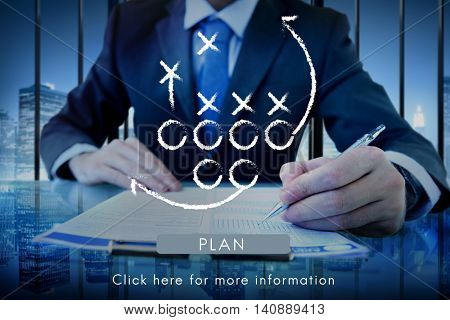 Plan Planning Process Solution Vision Guide Concept