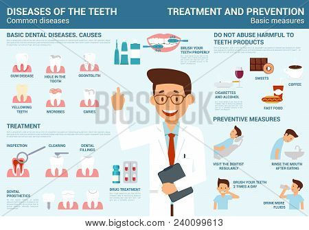 Infographics Of Teeth Diseases, Treatment And Prevention With Basic Measures. Tooth Treatment Concep