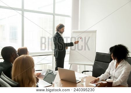 Confident Businessman Or Business Coach Giving Presentation To Multiracial Group Explaining New Clie