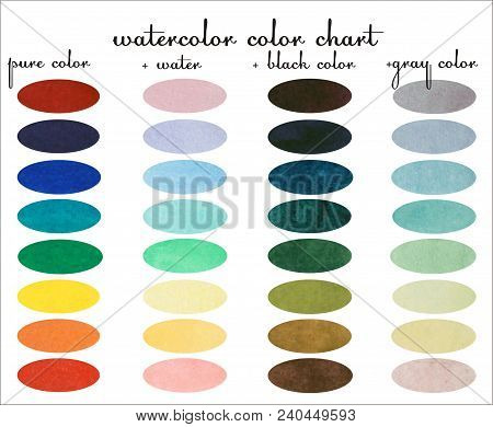 Watercolor Design Sample, Watercolor Hand Painted Circles Collection