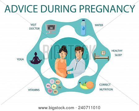 Advice During Pregnancy. Vector Image. Illustration With Simple Data. Easy Editable.