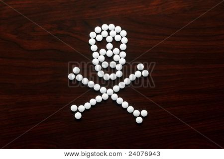 Cranio pillole anteriore