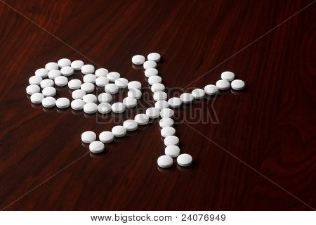 Cranio pillole tabella