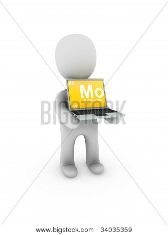 Ekran dizüstü Molybdenium sembolü