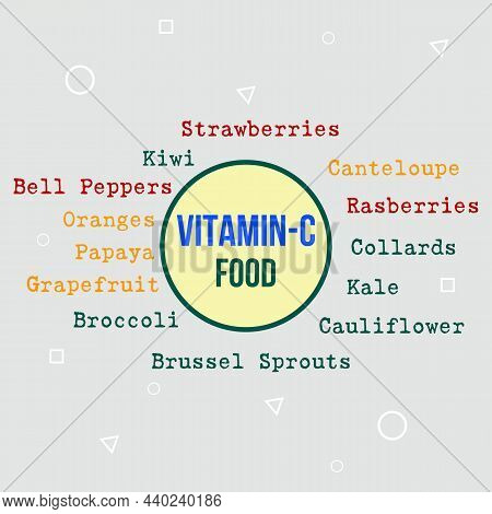 Vitamin C Type Food. Strawberries,  Kiwi, Cantaloupe, Bell Peppers,  Rasberries, Orange,  Papaya,  C