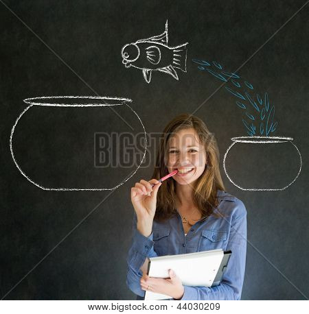 ผู้หญิงกับกระโดดปลาชามเล็กไปใหญ่