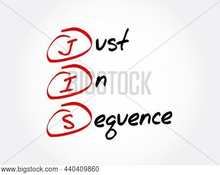 Jis - Just In Sequence Acronym, Business Concept Background