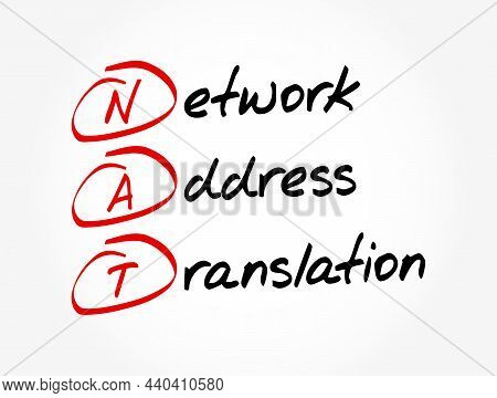 Nat - Network Address Translation Acronym, Technology Concept Background