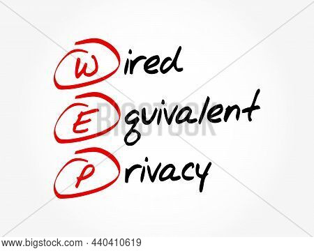 Wep - Wired Equivalent Privacy Acronym, Technology Concept Background