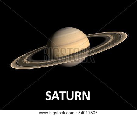 Planet Saturn