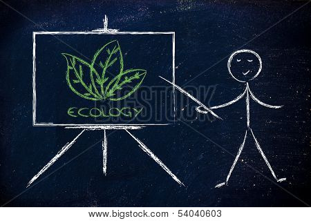 Learn About Ecology