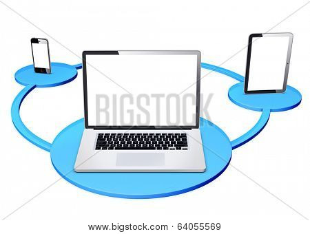 Global eguipment networking