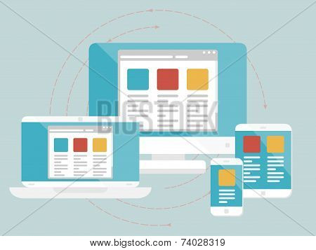 Responsive web design