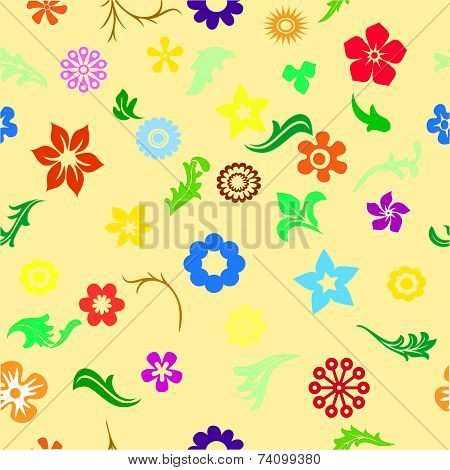 pattern