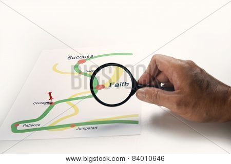 Business Success Road Map
