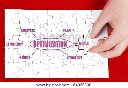 optimization cycle diagram