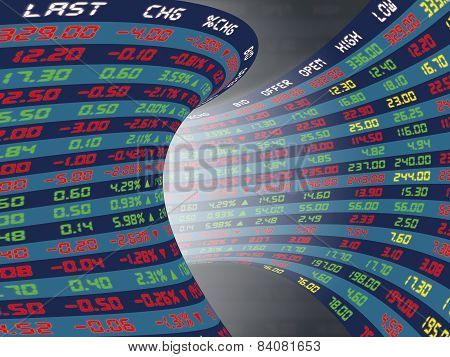 A Display Panel Of Daily Stock Market