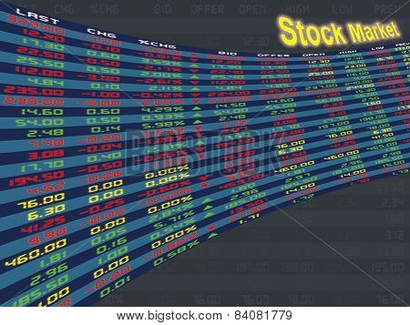 A Display Panel Of Daily Stock Market