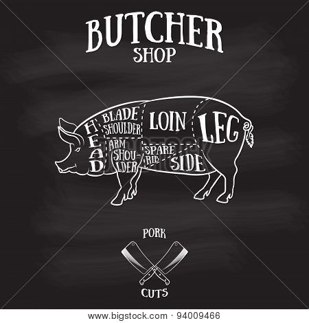 Butcher Cuts Scheme Of Pork