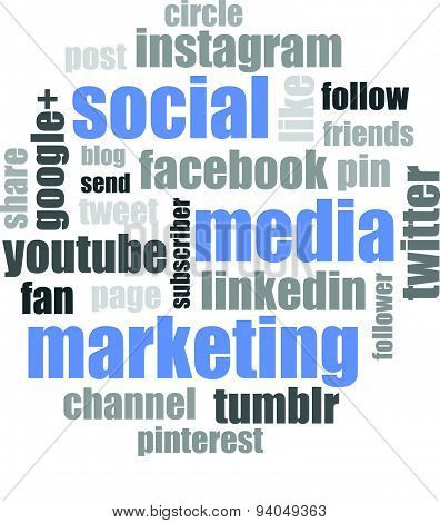 social media marketing tagcloud