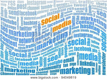 Social Media Marketing Tag Cloud