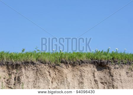 Ravine or gully cut with soil, grass and blue sky