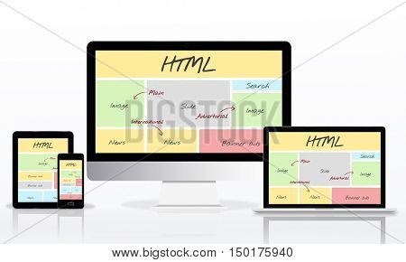 HTML Website Content Web Design Concept